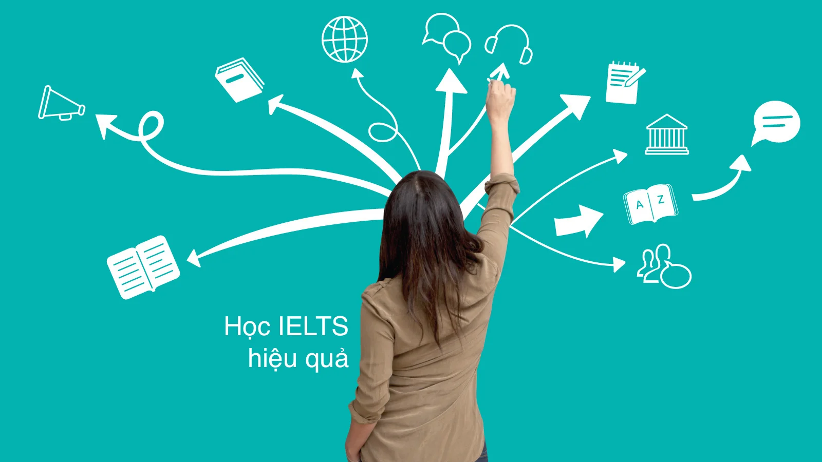 học ielts hiệu quả